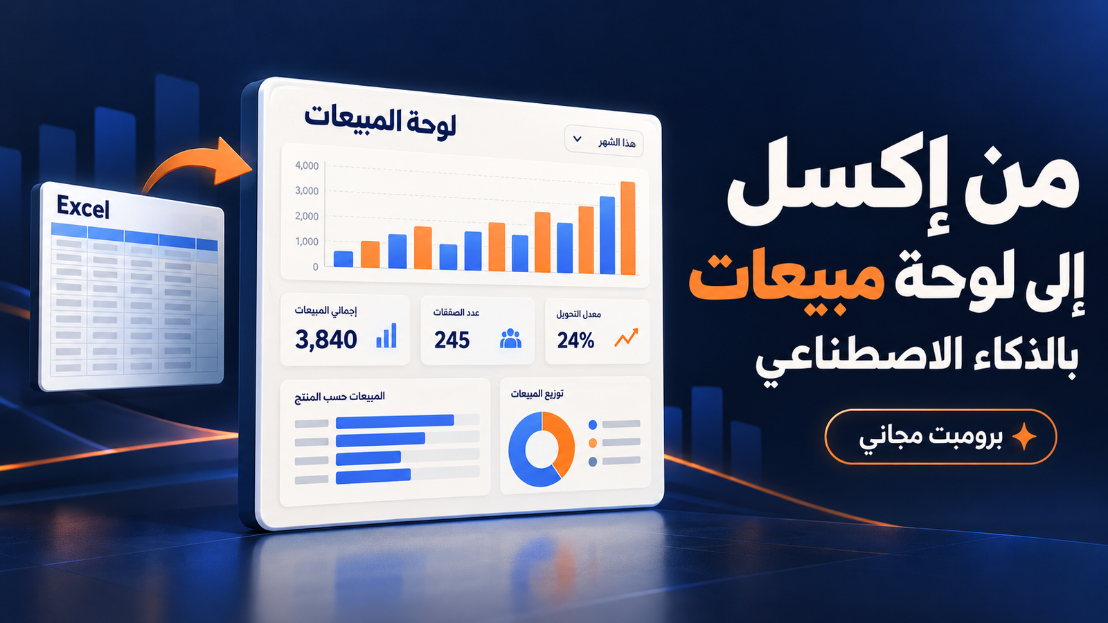 تحويل Excel إلى لوحة مبيعات بالذكاء الاصطناعي: دليل عملي وبرومبت مجاني